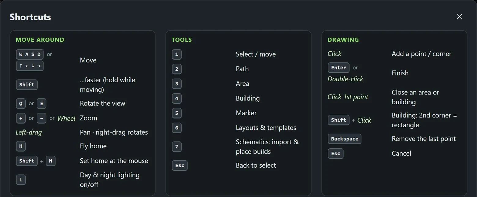 MC Planner's shortcuts: W A S D to move, Q and E to rotate, H to fly home, keys 1 to 7 for the tools, and the drawing keys.